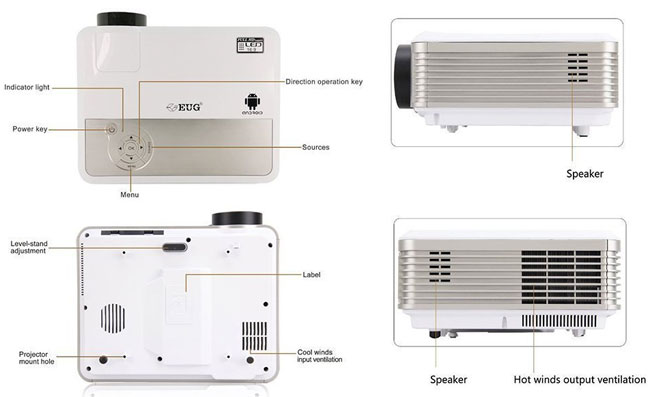 Diagram of the Indoor-Outdoor Movie Projector